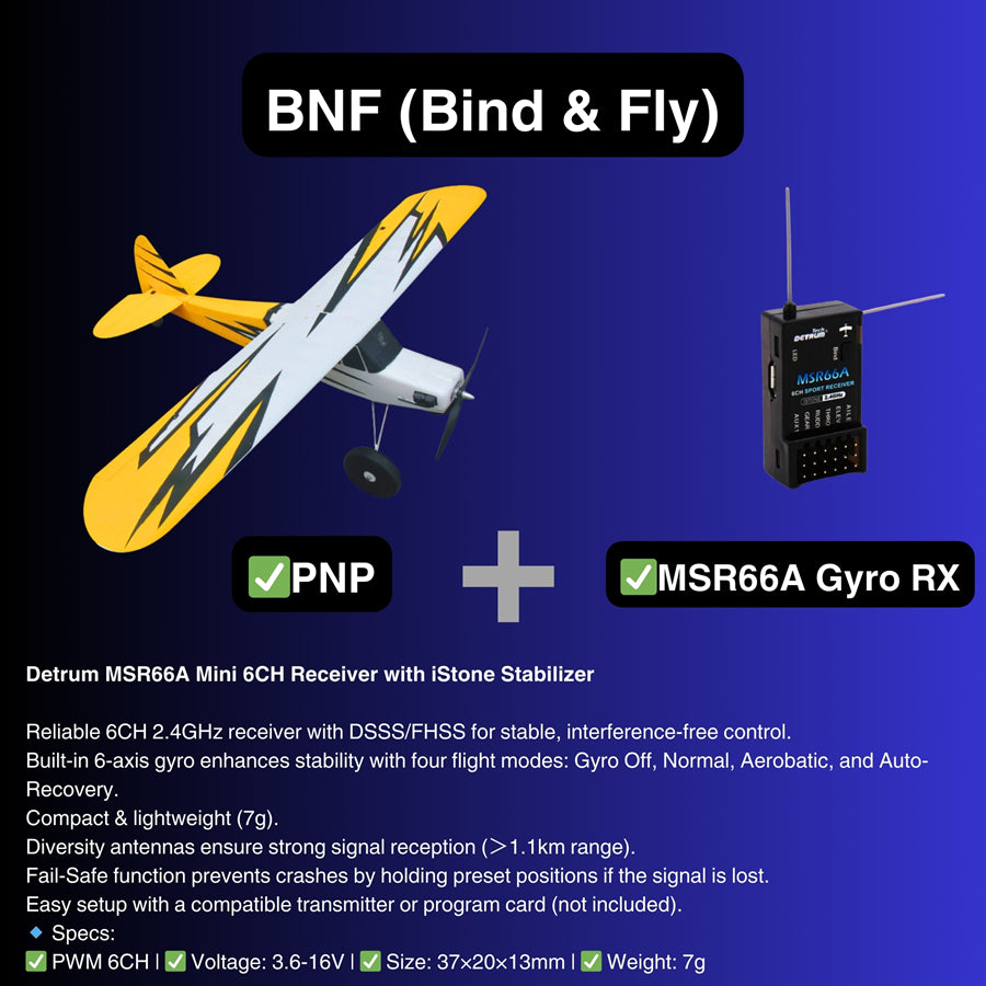 Dynam Primo RC Starter Trainer 4S Yellow STOL Bigfoot 1.5m Wingspan w/ Flaps