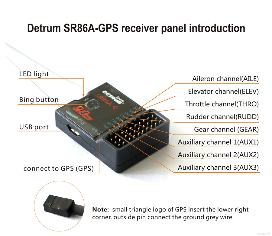 Detrum Red Blitz-DT9 9CH Smart Programming/Telemetry RC Transmitter Set (TX+SR86A-G)