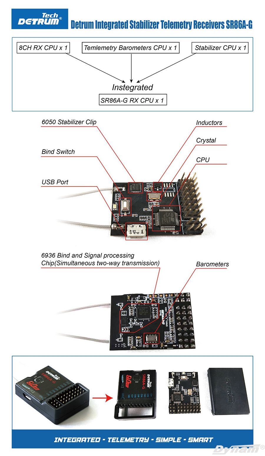Detrum Red Blitz-DT9 9CH Smart Programming/Telemetry RC Transmitter Set (TX+SR86A-G)