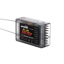Detrum GAVIN-8C 8 Channel 2.4Ghz RC Transmitter Set with 8ch Receiver (TX+RXC8)