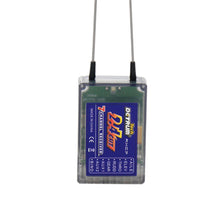 Detrum RXC7 7CH 2.4Ghz Receiver for GAVIN/Blitz Radio