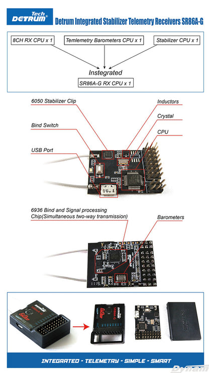 Detrum SR86A-G Autopilot Telemetry Receiver w/ GPS Module for Gavin-8C/Blitz
