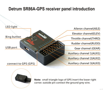 Detrum SR86A-G Autopilot Telemetry Receiver w/ GPS Module for Gavin-8C/Blitz