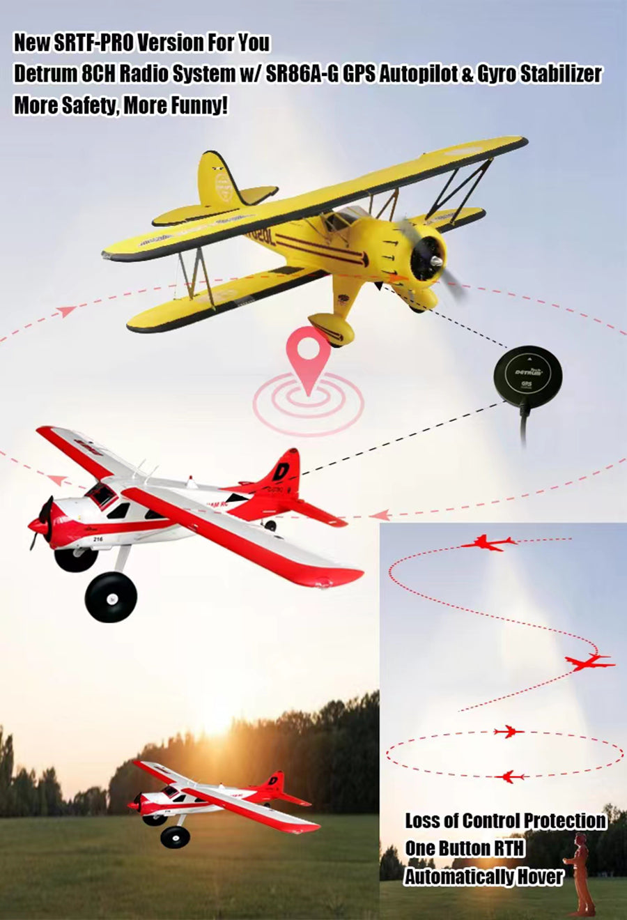 One-Click Return Home Dynam Waco YMF-5D V2 Yellow Biplane SRTF-Pro w/GAVIN-8CH TX & SR86A-G GPS Autopilot Receiver