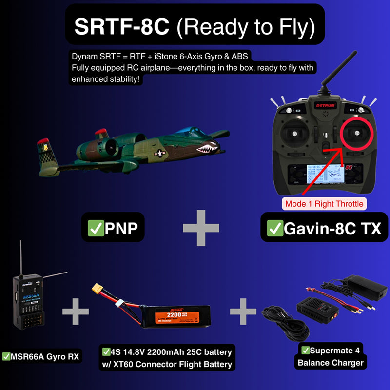 Dynam A-10 Thunderbolt II V2 Green 4S Twin 64mm RC EDF Jet