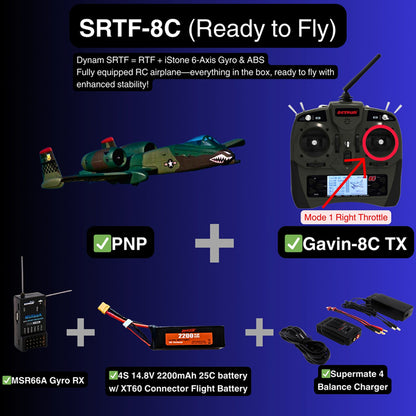 Dynam A-10 Thunderbolt II V2 Green 4S Twin 64mm RC EDF Jet