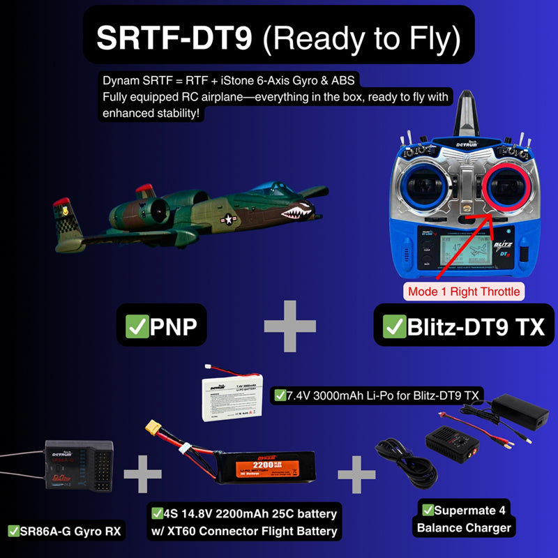 Dynam A-10 Thunderbolt II V2 Green 4S Twin 64mm RC EDF Jet