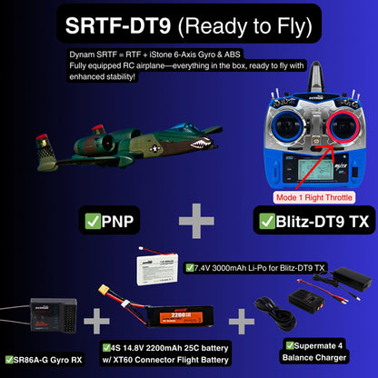 Dynam A-10 Thunderbolt II V2 Green 4S Twin 64mm RC EDF Jet