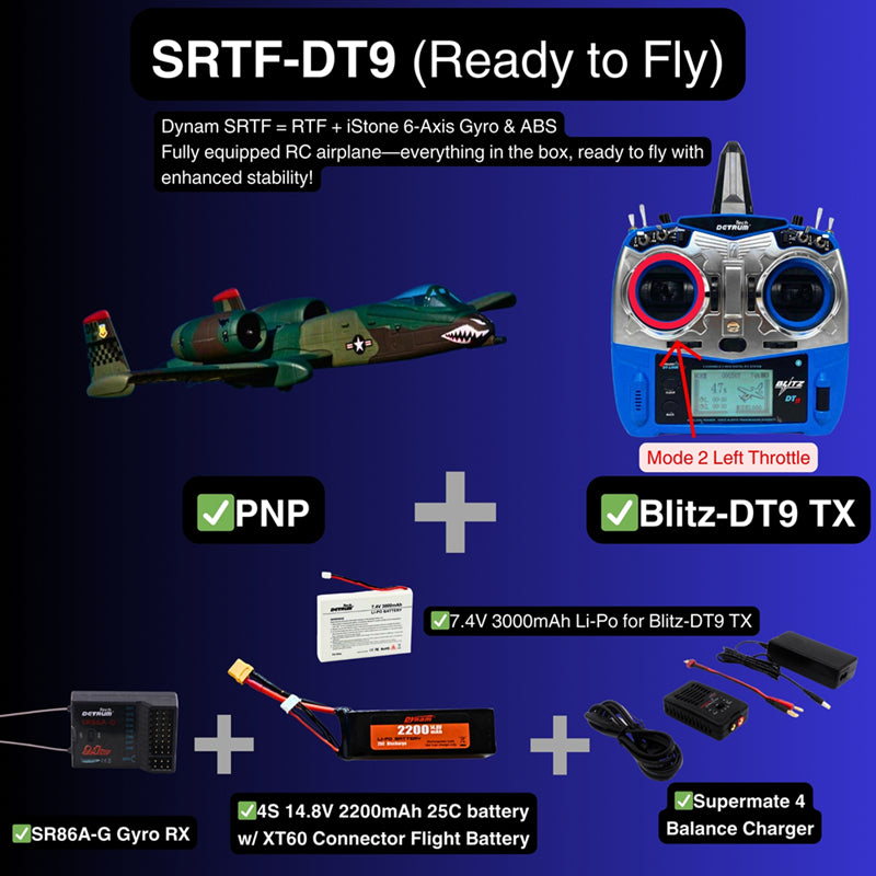 Dynam A-10 Thunderbolt II V2 Green 4S Twin 64mm RC EDF Jet