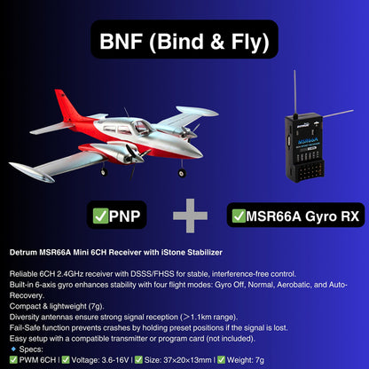 Dynam Cessna 310 Grand Cruiser V2 Red Twin Motor RC Scale Airplane 1.3m
