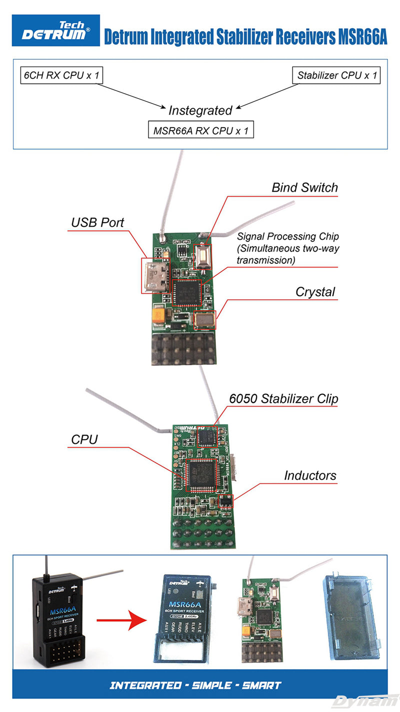 Detrum GAVIN-8C 8CH 2.4Ghz RC Transmitter w/ iStone MSR66A Stabilizer Mini Receiver