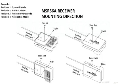 Detrum MSR66A 6CH 2.4Ghz Mini Receiver iStone 6-Axis Gyro Stabilizer w/ ABS System