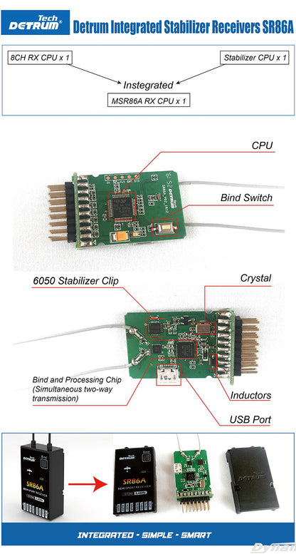 Detrum SR86A 8CH 2.4Ghz Receiver with iStone 6-Axis Gyro Stabilizer w/ ABS System
